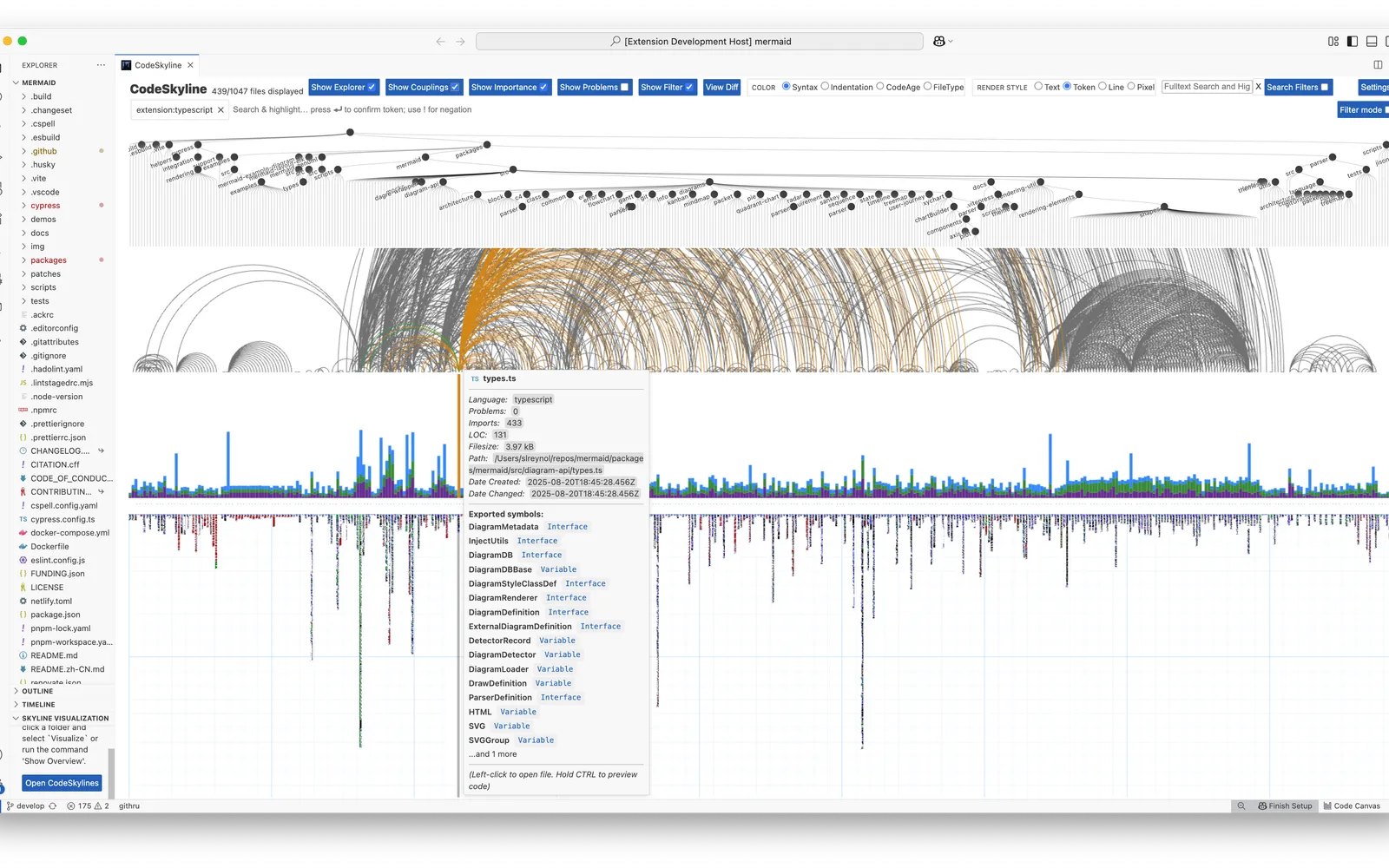 Tool interface showing the folder hierarchy, file coupling, centrality arcs and code-map visualization