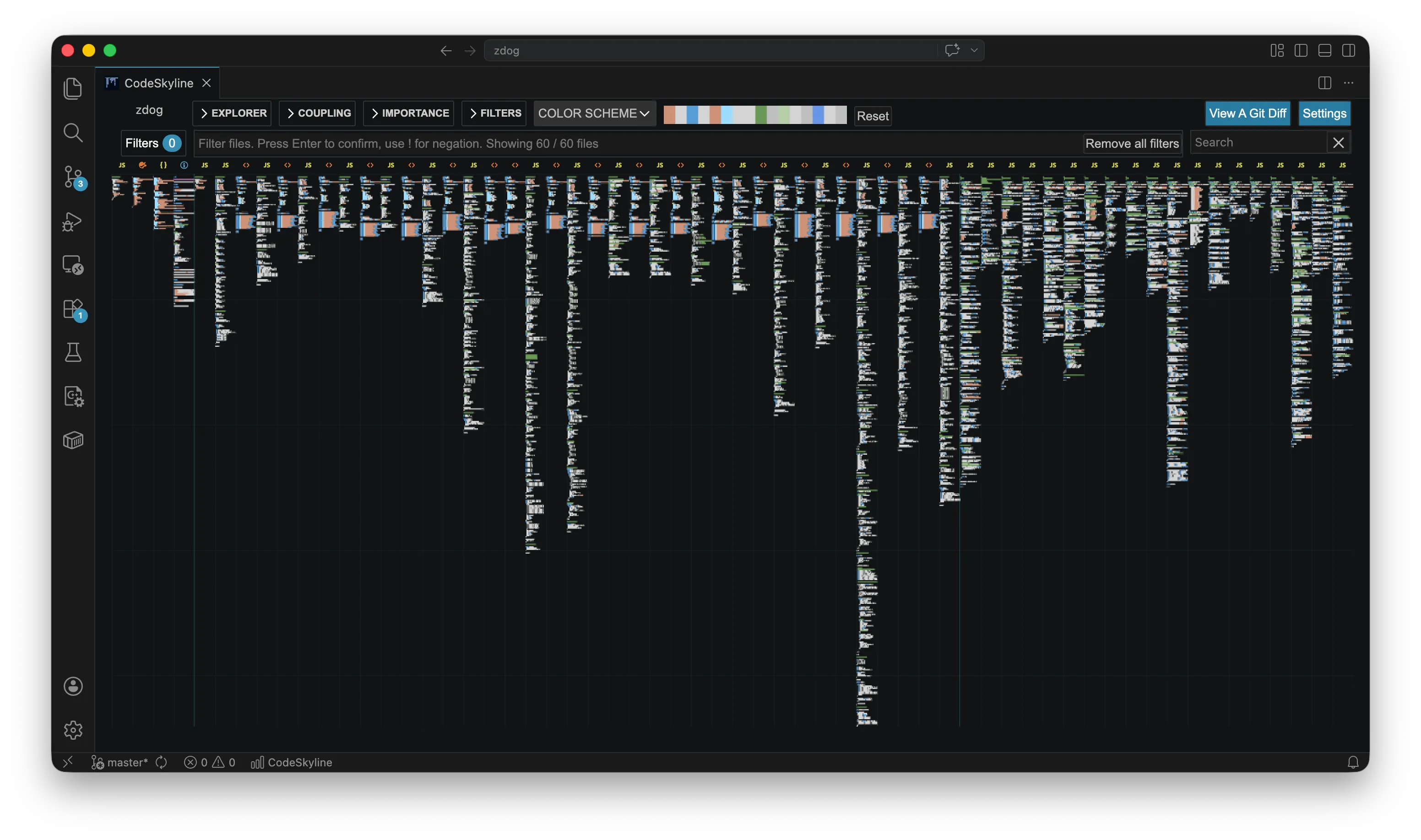 Get a visual impression of the distribution of file sizes, languages, folder structure, and architecture.